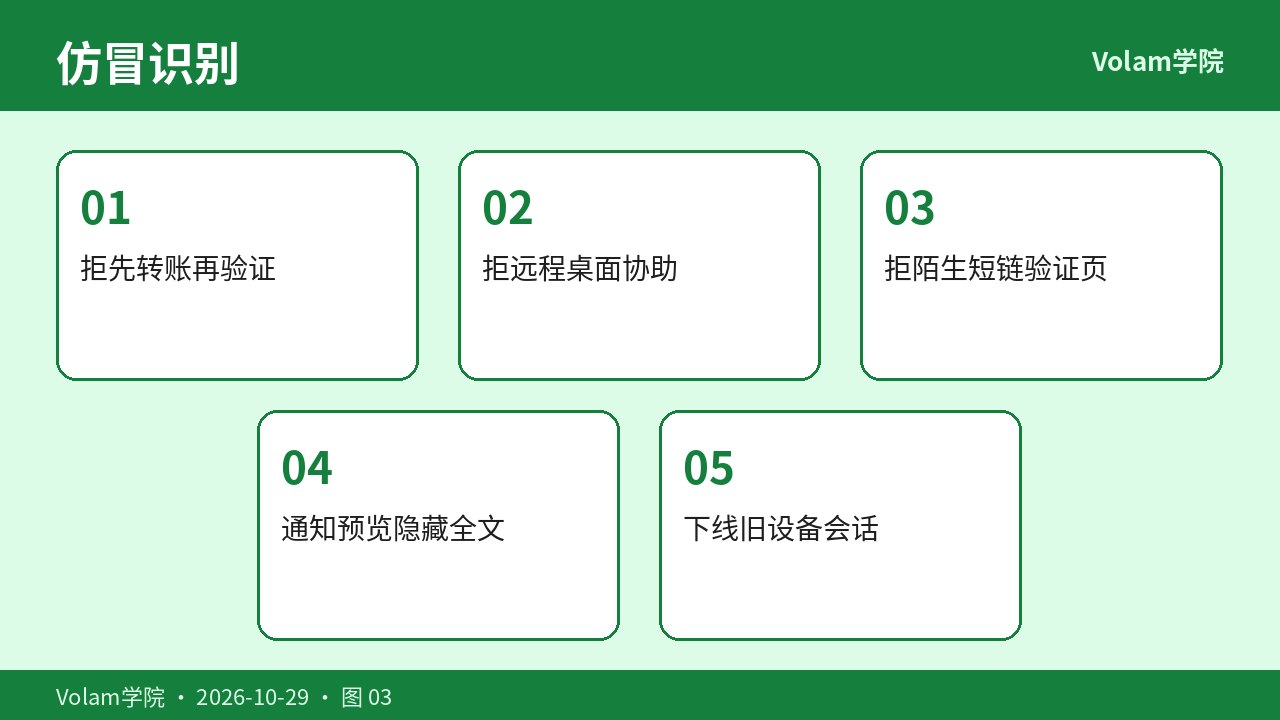 客服仿冒识别与演练检查