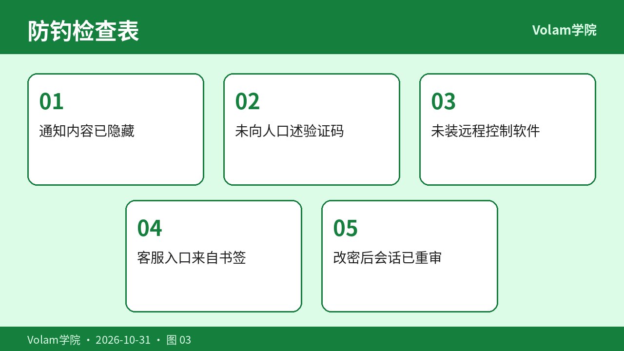 仿冒客服识别要点